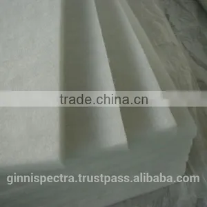 100% Polyester Fiber Padding for Sofa thumbnail-1