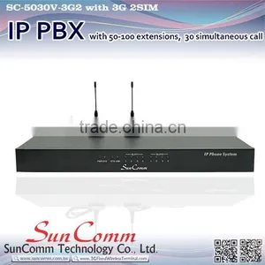 SC-5030V-3G2 Best Price Voip Phone System IP PBX With 3G 2SIM thumbnail-1