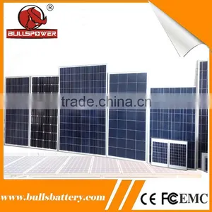 Excellent Effect Custom Solar Panel Solar Cell 300w Poly for Home Light thumbnail-6