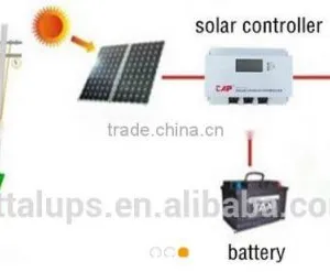 PV Energy 12v 24v 48v 40a 50a 60a 80a 100a Solar Charger MPPT thumbnail-6