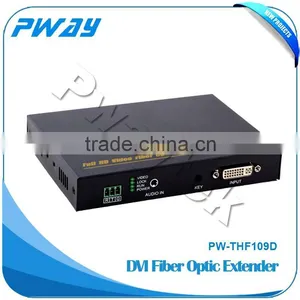 1080P 1310nm/1550nm Factory Fiber Optic Dvi Transmitter Receiver up to 10km thumbnail-1