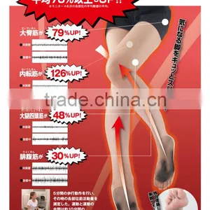 Conscious Leg Insole for Work Out and Slimming thumbnail-4