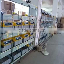 Nanchang Edward Quality Goods Factory company overview - view 3 thumbnail
