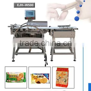 High Speed Checkweigher, Automatic Check Weigher Machine Ship to Sri Lanka thumbnail-1