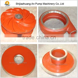 Excellent Slurry Pump Parts thumbnail-4