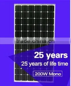 BESTSUN Portable Solar Power Mini 300W Solar Power Generator for Home thumbnail-3