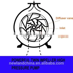 Hongda Type 6.5hp Engine High Pressure Water Pump for Fireman,2inch(50mm) Water Pump WP20H thumbnail-4