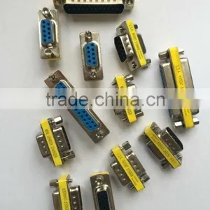 Mini Gender Changer 9.15.25.37 thumbnail-1