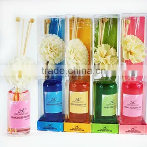 EA3-0853 Gift Set Sola Flower on Square Galss Bottle Fragrance Reed Diffuser With Rattan Sticks thumbnail-5
