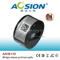 Advanced Indoor 360 Degree UltrasonicPest Repeller thumbnail-2