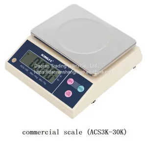 Commercial Scale thumbnail-3