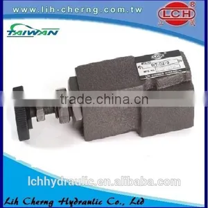 Universal Hydraulic Remote Control Valve thumbnail-3