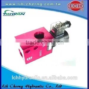 Catridge Valve Hydraulic Parts thumbnail-3