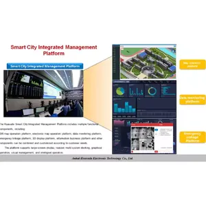 China Leading Supplier of IOT Intelligent Platforms thumbnail-4