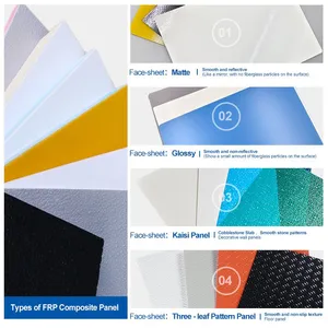 High-Strength FRP Wall Panels VAN RV Cargo Truck Bodies Wear-Resistant Decorative Refrigerated Building Sheet FRP Sandwich Panel thumbnail-3