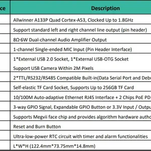 4.3″ Open Frame Android Panel PC A133P – Embedded Control Platform thumbnail-5