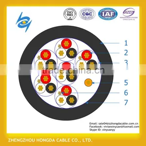Multicore XLPE Insulation Pair Instrumentation Cable With GSW Armored 600/1000V thumbnail-3