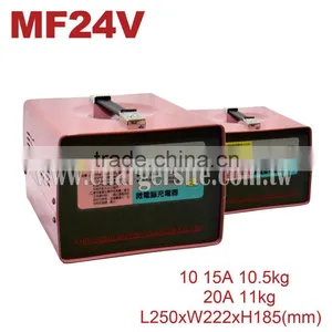 12V/24V 10A 15A 20A Microcomputer Car Battery Charger for Golf Car Sweeper thumbnail-2