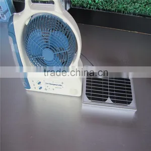 High Quality Cheap Price per Watt Solar Panel Home Application thumbnail-1