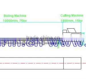 Extruded Instant Noodle Machine/Machinery thumbnail-2
