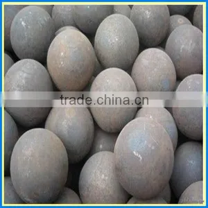B6 Alloy Ball Mill Grinding Media thumbnail-1