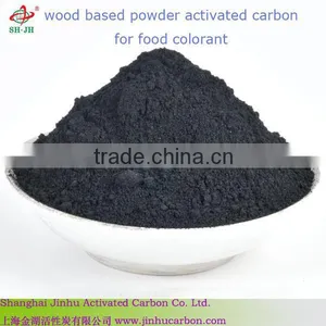 Activated Carbon as Food Coloring Agent Candy thumbnail-1