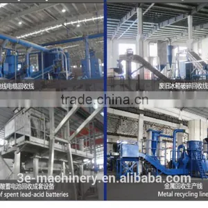 CE Marking With 3E Tire Shredder Machine, is High Quality & High Yield thumbnail-4