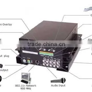 584 585 586 : MOBILE DVR SYSTEM thumbnail-2