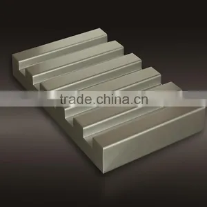 PVDF Aluminum Honeycomb Panel Wholesale thumbnail-6