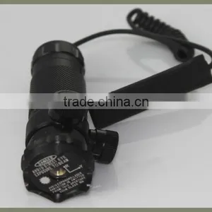 IMAGINE Hot Selling Laser Red Dot Sight Rifle Scope thumbnail-3