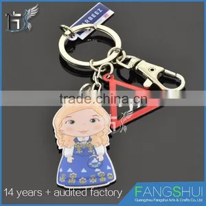 Factory Direct Supply Minion Keyring Newest China for Sale thumbnail-2