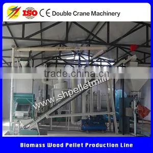 1ton Biomass Wood Pellet Production Line thumbnail-6