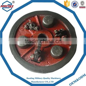 Clutch Cover Assembly Made in China thumbnail-1