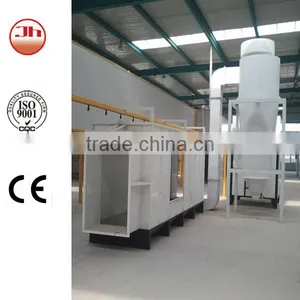 Factory Price Powder Coating Line thumbnail-2