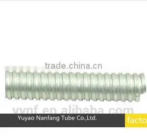 ELECTRICAL FLEXIBLE METAL CONDUIT ROLL /FACTORY thumbnail-1