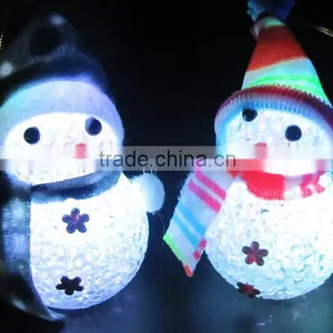 Christmas Snowman Light thumbnail-5