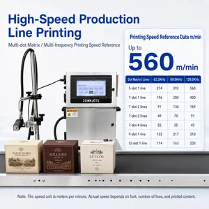 Liquor Gift Box Small Character CIJ Inkjet Printer for Wine Baijiu Carton Packaging and Production Line Coding thumbnail-2