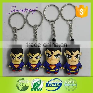 Custom Shape and Color Soft Pvc Material Cheap Keychain thumbnail-2