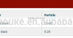 Hebei Oxen Black Pearl Series Mica Pearl Pigment for Cosmetic Grade thumbnail-2