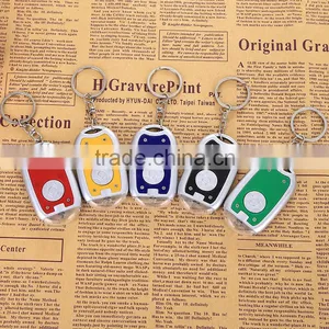Metal Led Keychain With Bottle Opener thumbnail-1
