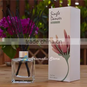 Perfume Fragrance Diffusion With Glass Bottle thumbnail-1