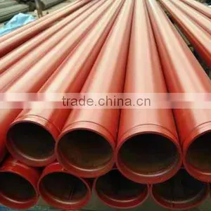 Grooved Steel Pipe Sprinkler Fire Protection Fighting Steel Pipe thumbnail-2
