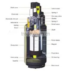 Guangzhou Yuexiu District Ounuo Auto Parts Firm company overview - view 1 thumbnail