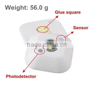 TP-A078 High Quality Bright Cheap Sensor LED Light thumbnail-3