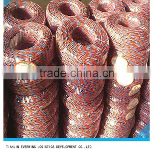 Pvc Coated Electric Wire and Cable thumbnail-3