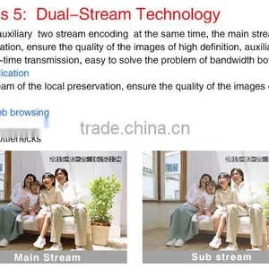 High Definition Camera Security Camera Made in China thumbnail-6