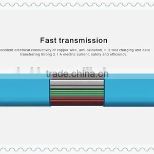Nillkin Mini Cable (Micro Port) 30cm Mini Data Cables for Samsung Huawei HTC Xiaomi LG Charging Data Cables thumbnail-3