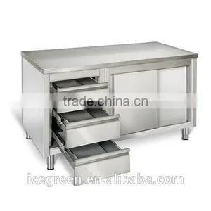 Stainless Steel Work Table With Cabinet and Drawers thumbnail-1