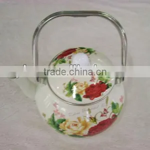 Kettles thumbnail-1