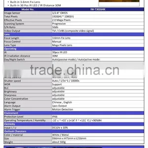 IW-T3026HK Bullet 1.3MP 3.6mm Lens IR 30m UTC thumbnail-3